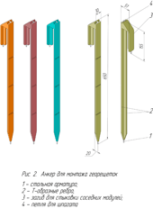 ������������ ������ ��� ����������.