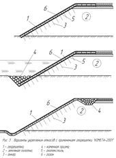 �������� ���������� ������� � ����������� ����������.