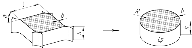 Переход от реальной ячейкм к расчетной схеме. (V ячейки=V цилиндра).